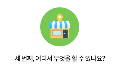 세 번째, 어디서 무엇을 할 수 있나요?